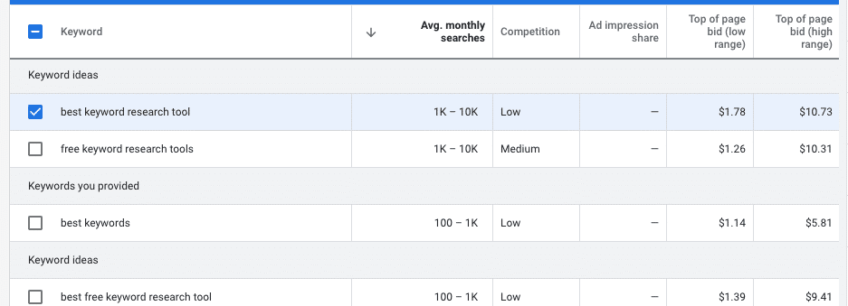 Keyword Research - Online Marketing Hustle