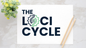 The Loci Cycle